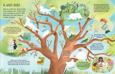 Sticker Life Stories: Jane Goodall Book - Mulberry Market Designs
