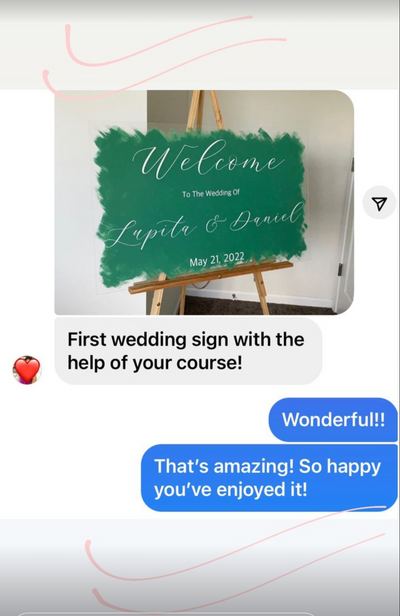 How To Make Signs Online Course - Mulberry Market Designs