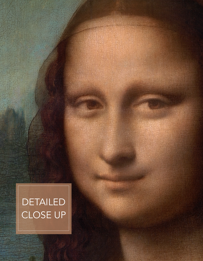 Vintage Mona Lisa Painting Wall Art