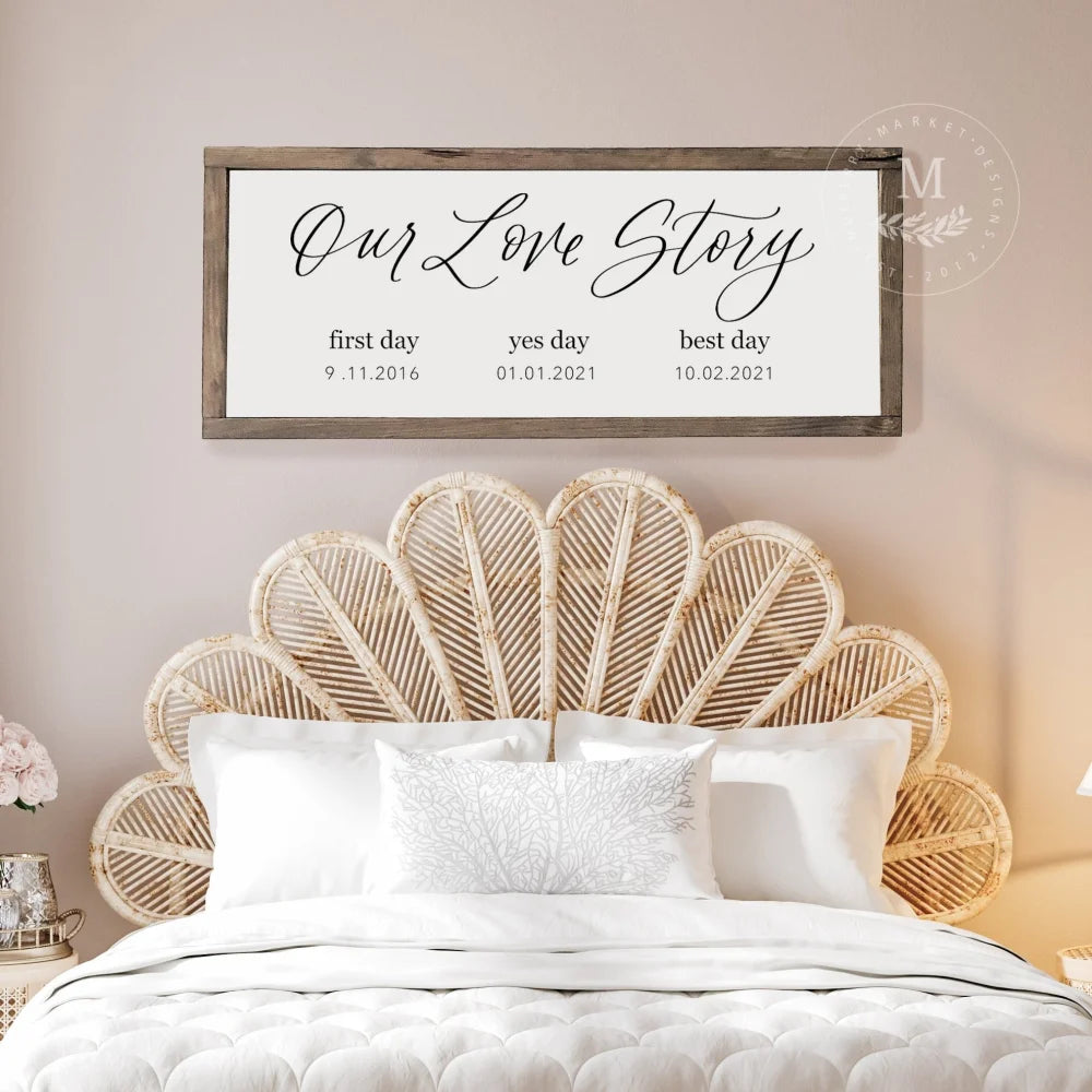 Personalized Our Love Story Wood Framed Sign Wood Framed Sign