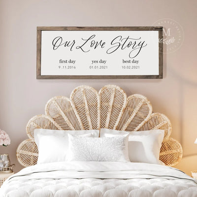 Personalized Our Love Story Wood Framed Sign Wood Framed Sign